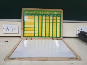 Preowned Melissa & Doug My Magnetic Responsibility Chart